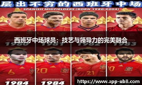 西班牙中场球员：技艺与领导力的完美融合