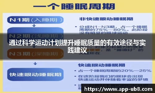 通过科学运动计划提升睡眠质量的有效途径与实践建议