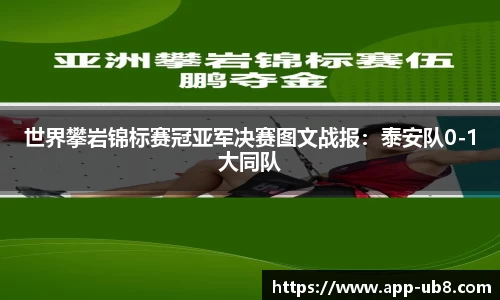 世界攀岩锦标赛冠亚军决赛图文战报：泰安队0-1大同队